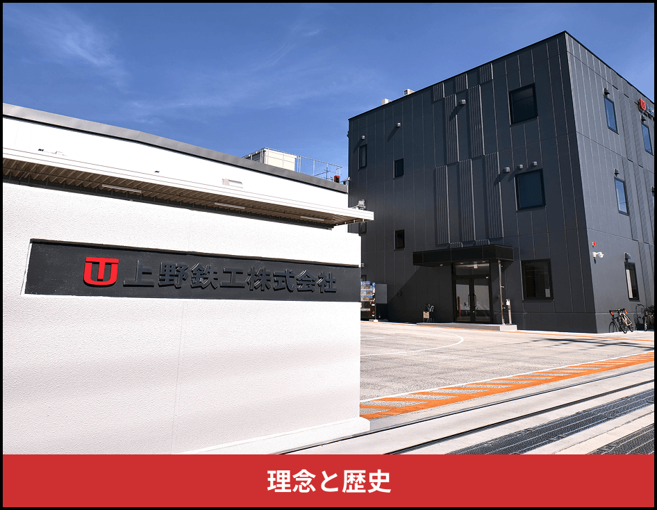 理念と歴史
